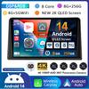 Android 14 Carplay Авто Радио WIFI+4G Для Renault Express 2021 Видео Мультимедийный Плеер GPS Аудио Авторадио 360 Камера Стерео