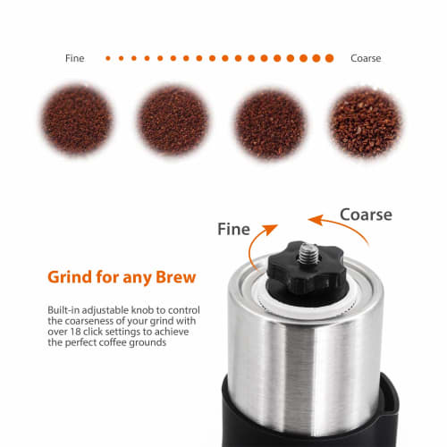 Winwintech New Larger Capacity 30g Mini Manual Coffee Mill Grinder, Stainless Steel Coffee Bean Hand Crank Portable Mill with Silicone Sleeve To Preve