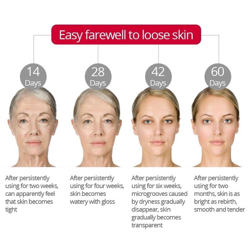 Пептиды, коллагеновый крем для лица, омоложение, против морщин, против старения, отбеливание, увлажняющий продукт для ухода за кожей, новинка