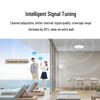 Huawei Kunling AP361 Enterprise WiFi 6 Ceiling AP (CN version)