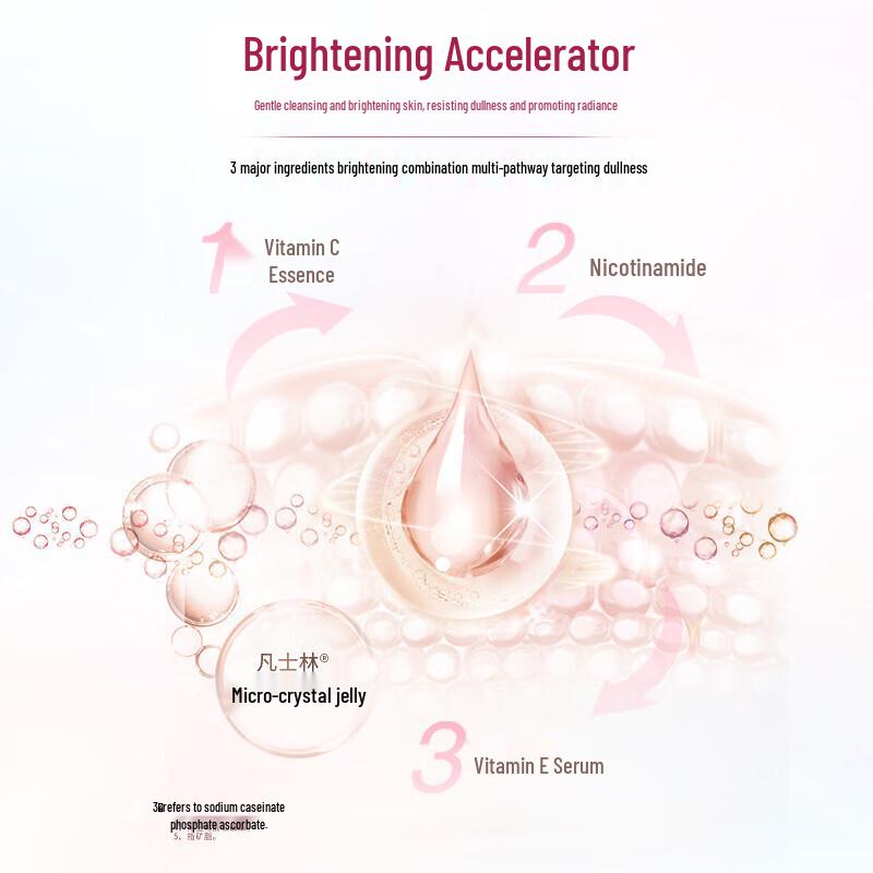 Vaseline Niacinamide Brightening Body Lotion