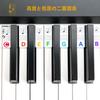 BEATBIT Beginner's Piano Note Guide | Removable Silicone Piano Keyboard Learning Labels | Do-Re-Mi and Note Stickers | 88 Keys Full Size | No Stickers