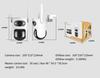 360° Панорамная HD Беспроводная WiFi Камера Домашней Безопасности с Кронштейном
