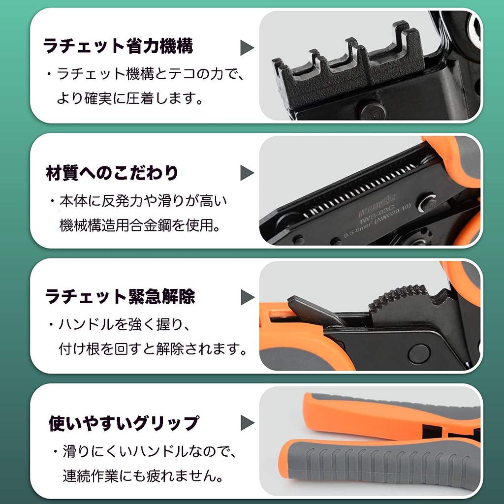 IWISS HS Series Interchangeable Die Quick Die Multi-Crimping Tool Set HS-QC