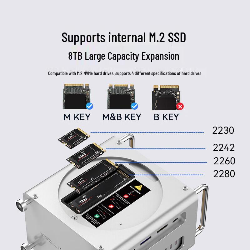 Док-станции Acasis Thunderbolt/USB4