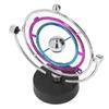 Electronic Perpetual Motion Toy Simulation Annularity Sphere Orbits Model Revolving Balance Balls
