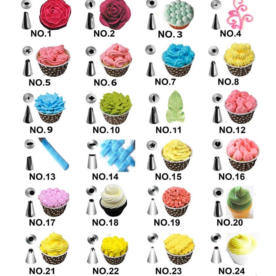 73 шт., украшение для проигрывателя торта, набор для украшения рта, инструменты для украшения стола, инструменты для выпечки