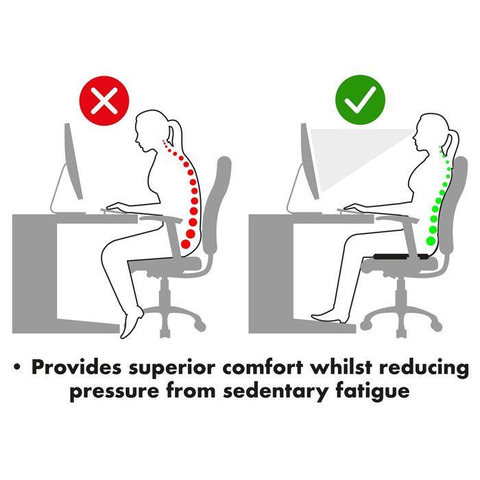 Cooling Gel Support Cushion - Aidapt VM937A - Non-slip Cover, Use for Travel, Office