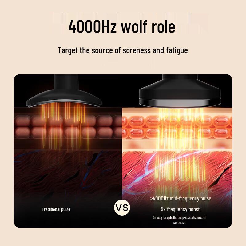 SKG Массажер для шеи серии K5