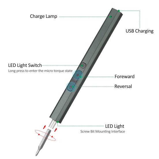 Электрическая прецизионная отвертка Мощный магнитный двигатель Высокоскоростные перезаряжаемые биты для отверток Намагничиватель/размагничиватель Прецизионный