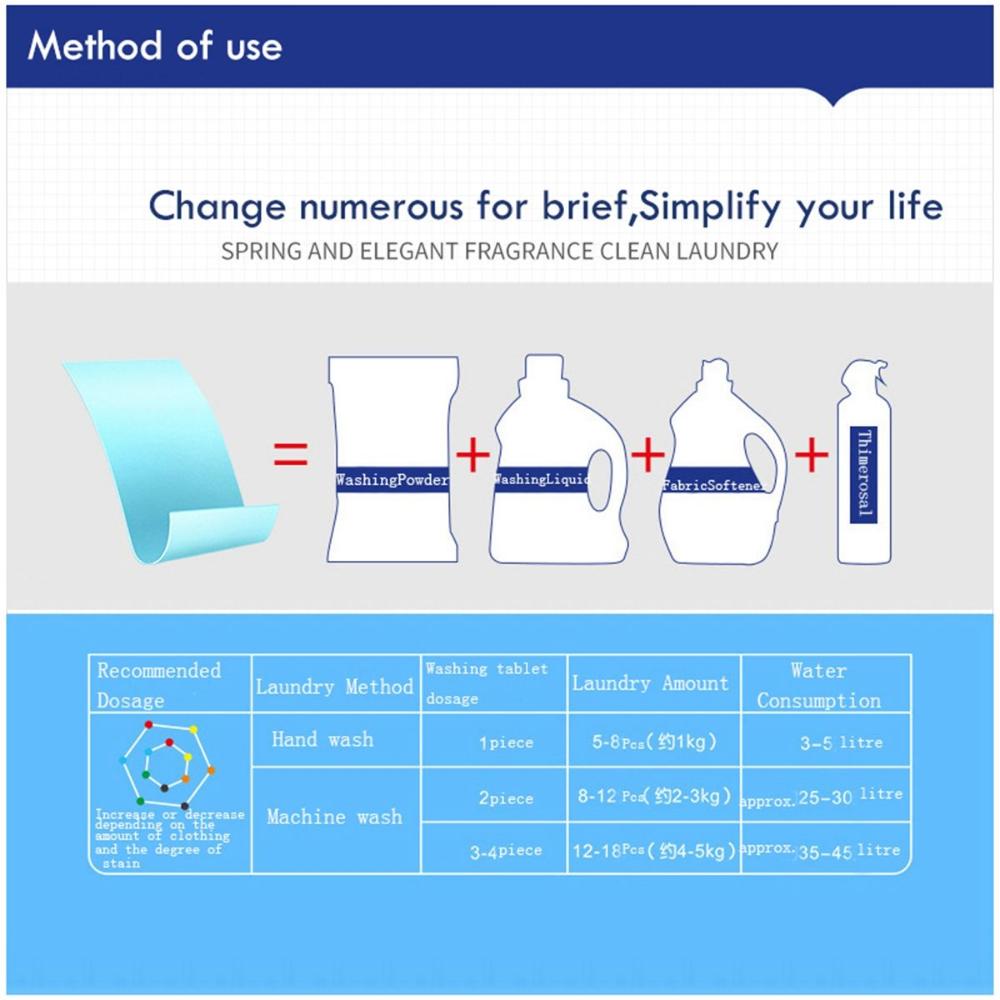 Concentrated For Washing Machine Washing Powder Cleaning Suppiles Cleaner Laundry Detergent Sheet