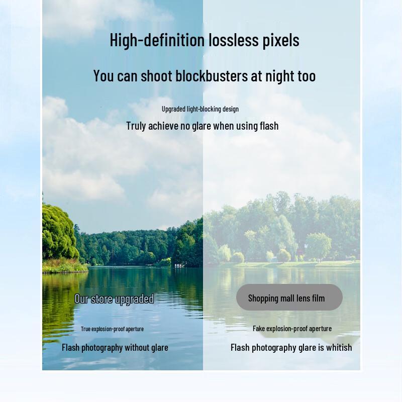 Smorss Honor WIN Защитное стекло для объектива камеры