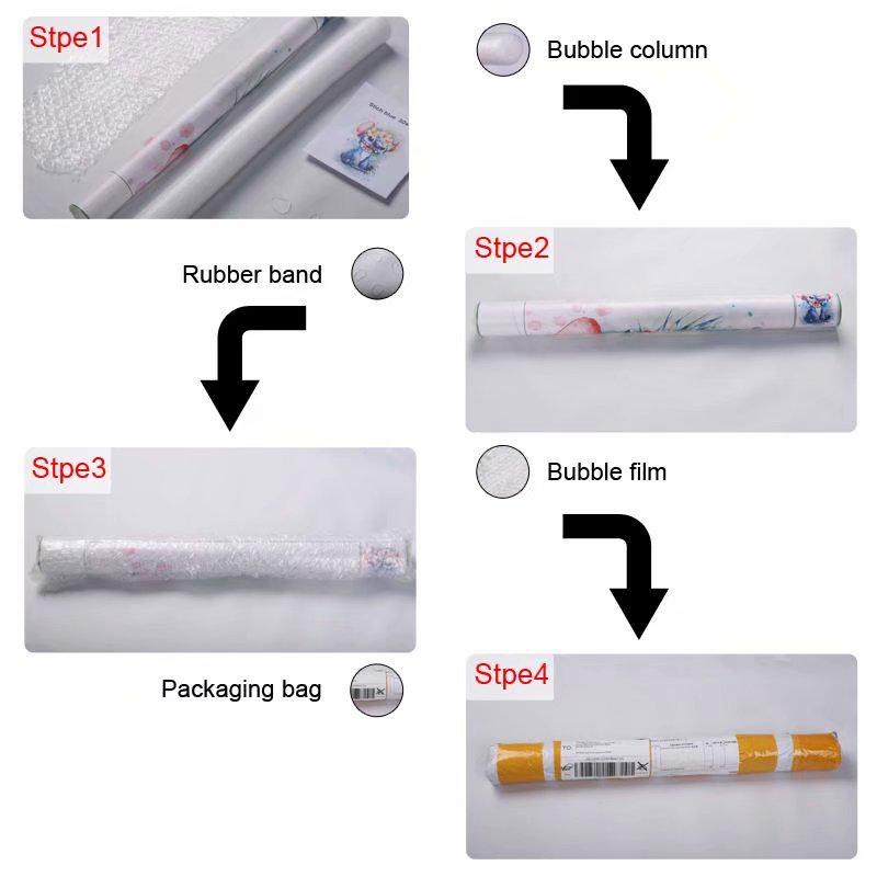 ЗООЯ Холст Плакат Без Рамки Картина Акварелью Цветы Настенный Декор Офисная Комната Настенный Декор