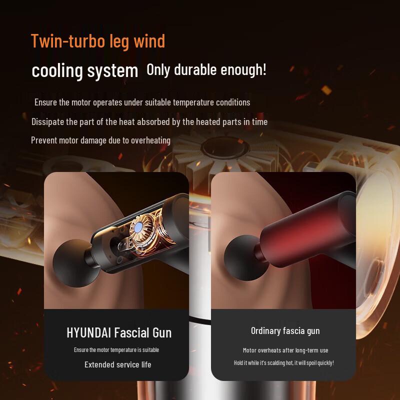 HYUNDAI Muscle Massage Gun with Hot Compress