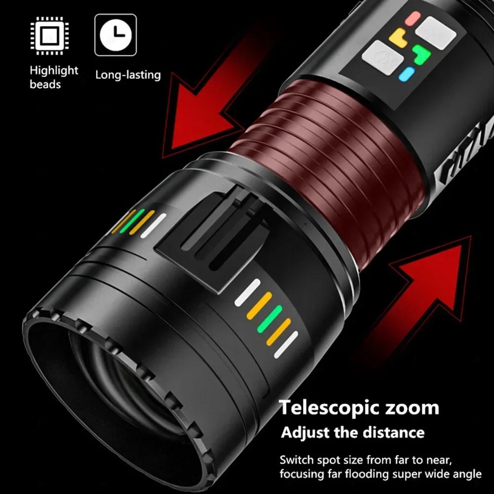 Powerful Zoom LED Flashlight Power Display Rechargeable White Laser Torch Waterproof Outdoor Hiking Long Range Tactical Lantern