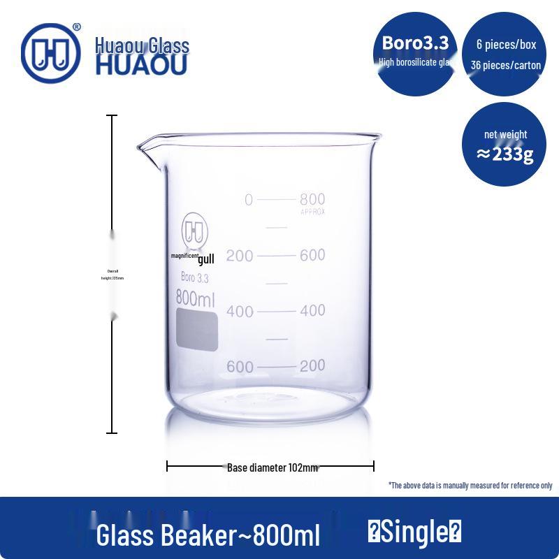 Набор низкопрофильных стаканов Shu Niu Glass (25-1000 мл)
