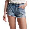 Superdry Studios High Rise Denim Shorts