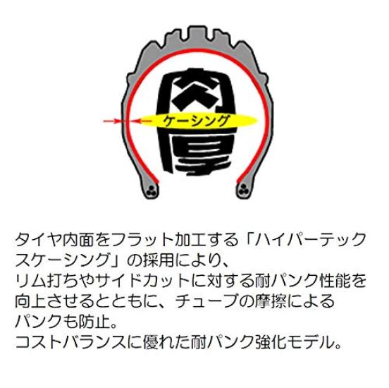 Panaracer клинчерная шина Tsukinist Line Cross Road City Long [700×28C] 8W728-TKN-L4 черный/синий (Для велосипеда, велосипеда, езды, поездок на работу, туризма, езды)