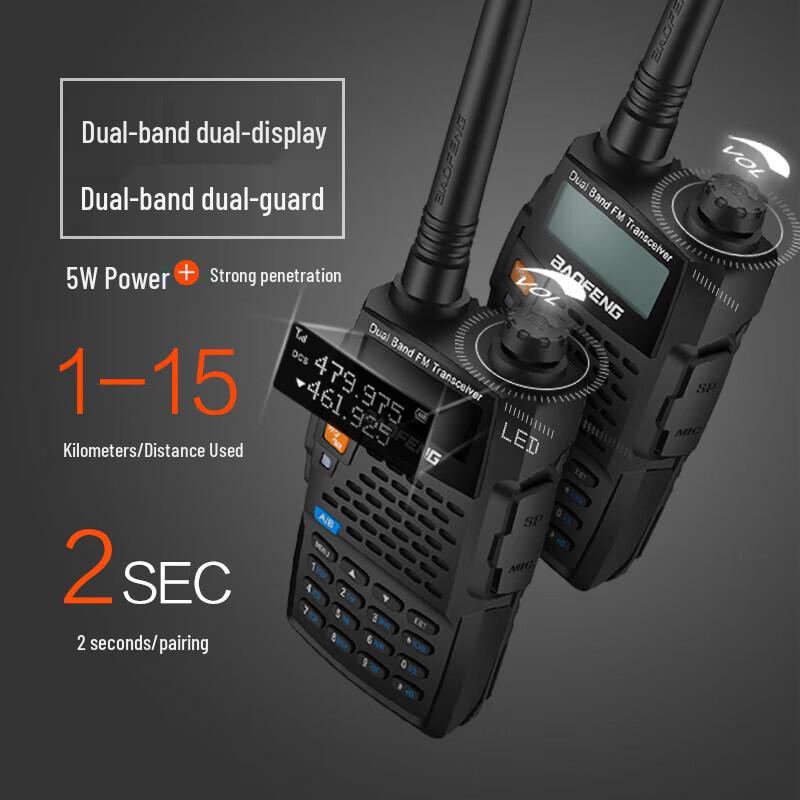 Baofeng UV-5R Black Knight Professional Dual-Band Walkie-Talkie (CN version)