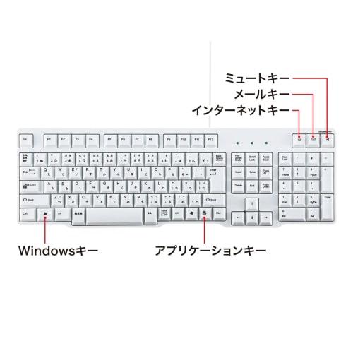 SANWA SUPPLY USB Keyboard (White) SKB-L1UN