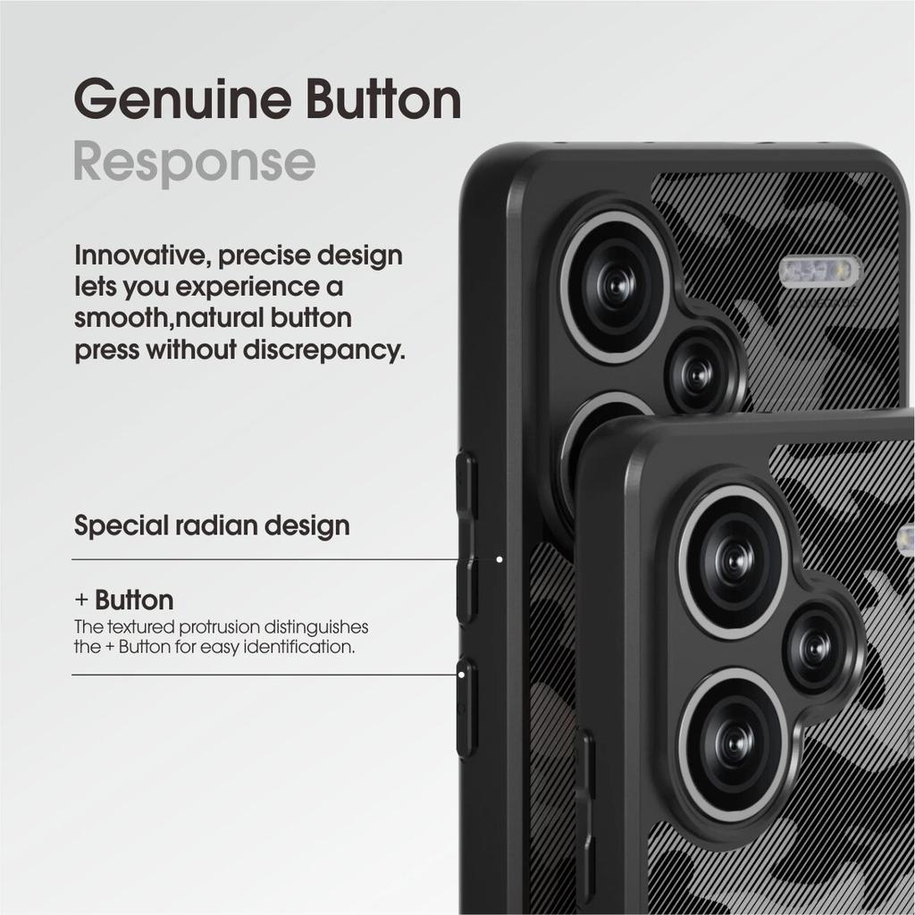 (Comes with Wrist strap)IBMRS [Anti-Scratch Dual Coating]  for Xiaomi Redmi Note 13 Pro+ Transparent Case, Camo Shockproof Matte Phone Case