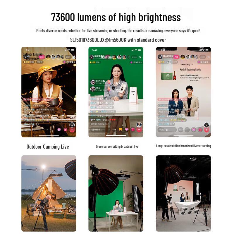 Godox SL300WIII Bi-Color COB LED Video Light Kit