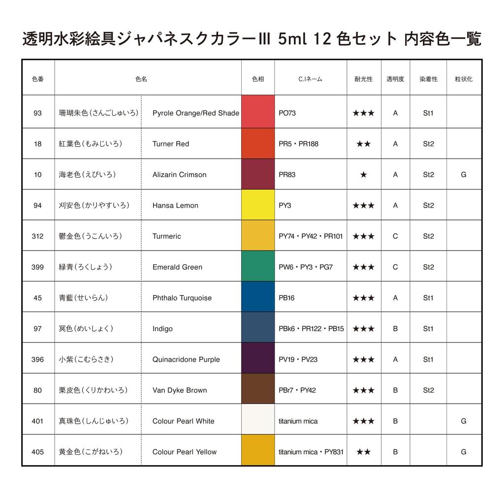 Прозрачная акварельная краска Turner Color Japanesque Color III, набор из 12 цветов, 5 мл, WT00512D