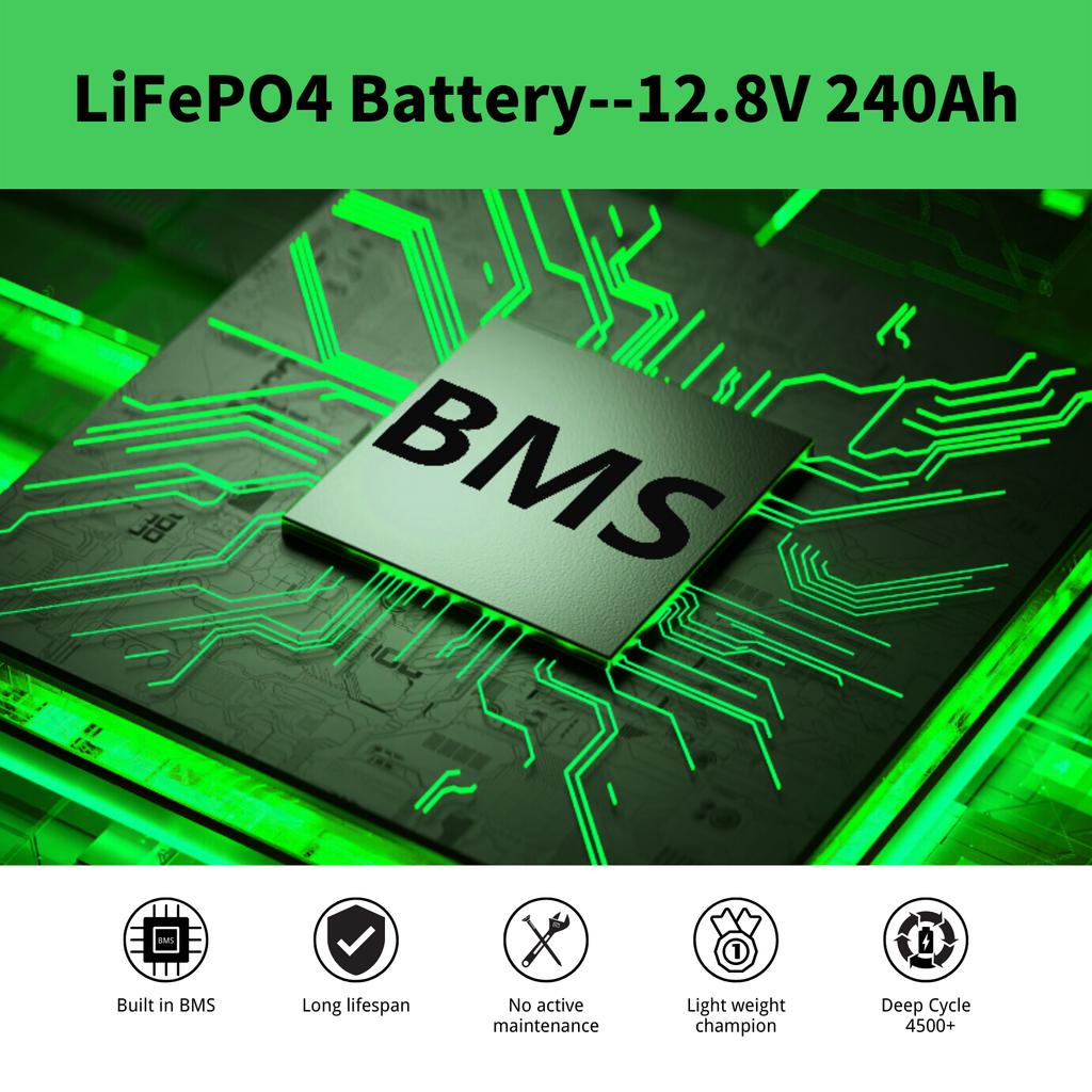 Lifepo4 Deep Cycle 12v 240ah Rechargeable Lithium Ion Batteries Lifepo4 Battery Pack