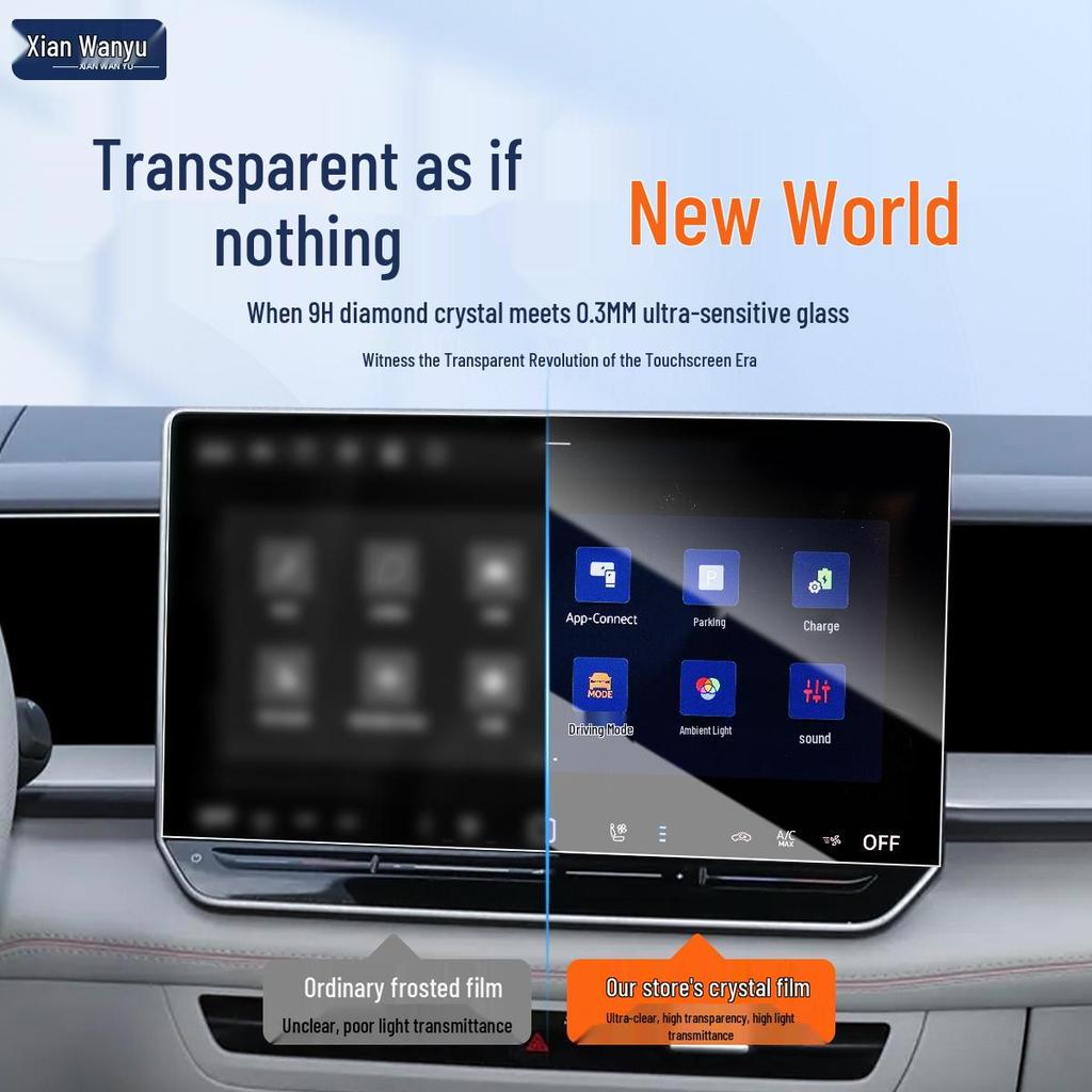 Защитная пленка для экрана Volkswagen Teramont PRO: Подходит для 25 моделей, Закаленная пленка Декор интерьера автомобиля