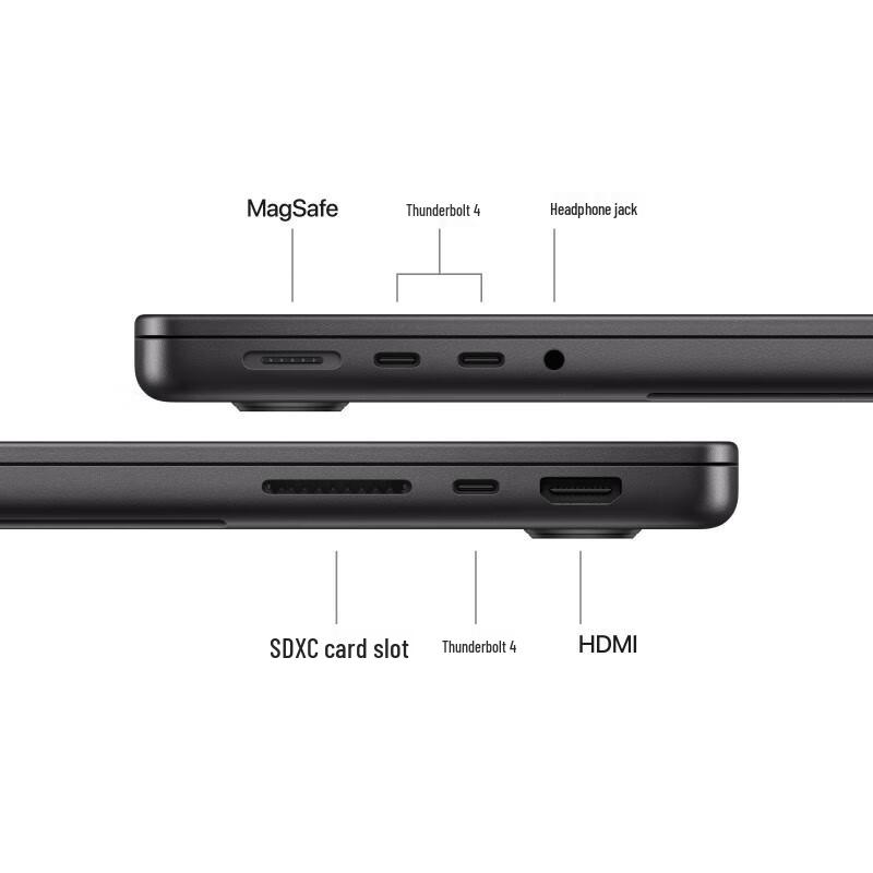 Apple MacBook Pro 14 дюймов 2025 года M5 AI Ноутбук (Китайская версия)