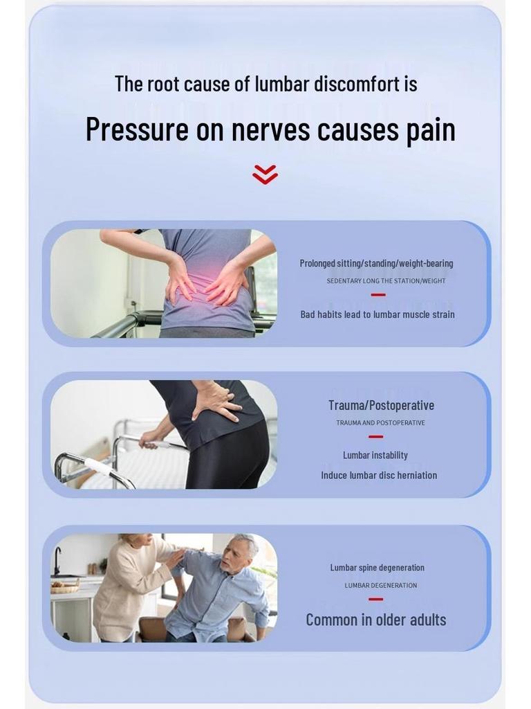 Breathable Lumbar Support Belt for Disc Protrusion with Abdominal and Steel Plate Support