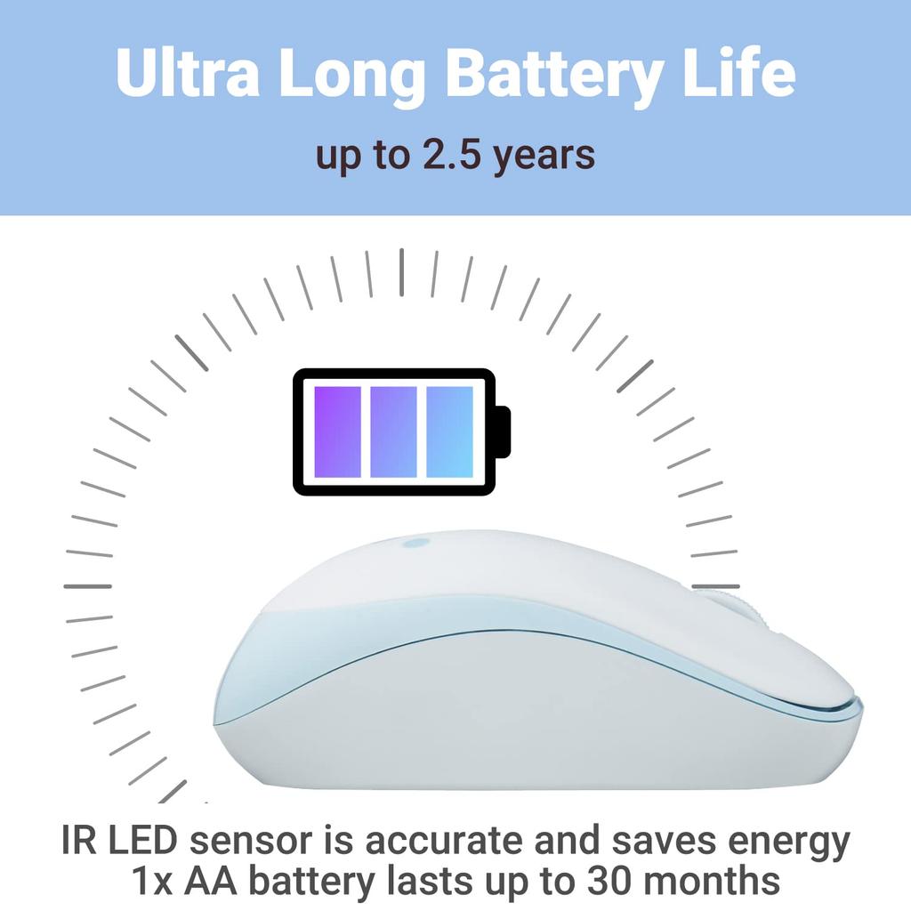 ELECOM Portable Mobile Mouse for Handed IR 1200 DPI Years Long Battery Silent Click 2.4G Wireless, Smiley-Face Right/Left Use, LED, 2.5 Life,