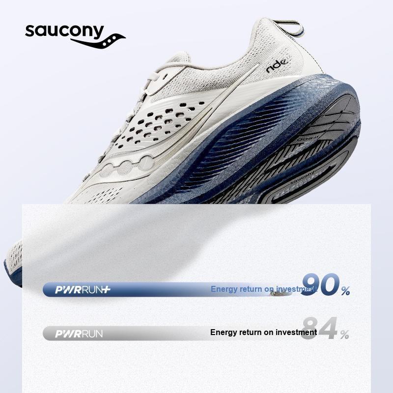 SAUCONY Кроссовки для бега мужские Ride 17 Dove Navy S20924-242