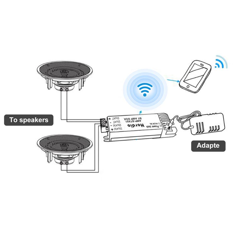 Herdio 160W Bluetooth 4 Inch Recessed Ceiling Speaker Kit Amplifier Waterproof Ceiling Speaker Bathroom Kitchen Home Outdoor