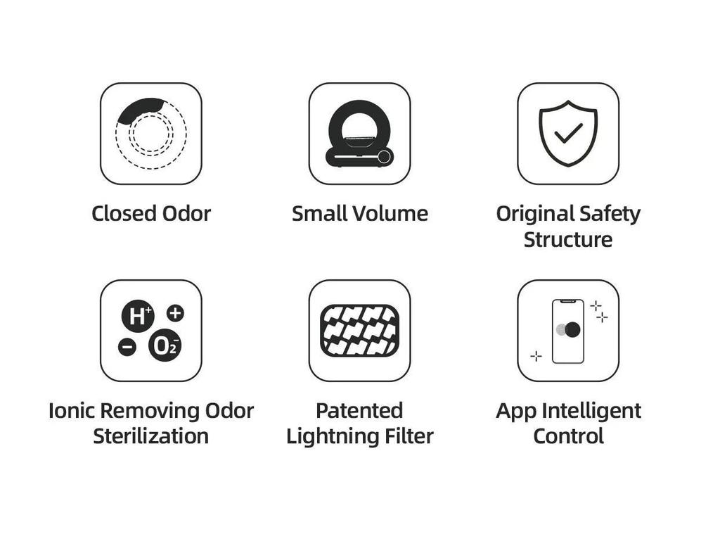 Tonepie Automatic Smart Cat Trash Can Self-Cleaning Arenero Gato Gato 65L App Control Pet Cat Toilet Mat Tray Ion Deodorant