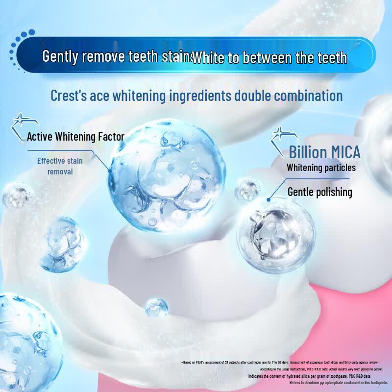 Crest 3D White Jasmine Tea Toothpaste Twin Pack