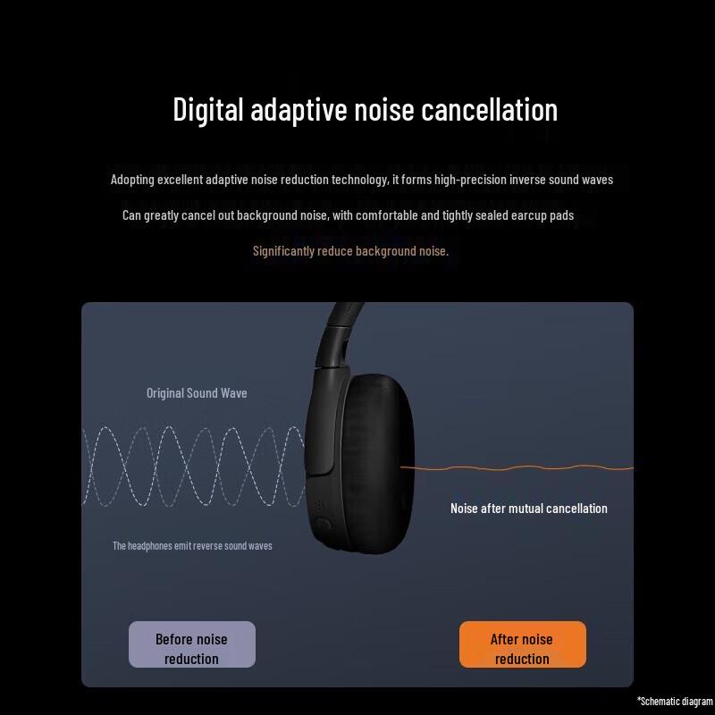 JBL TUNE 670NC Over-Ear Noise Cancelling Wireless Headphones