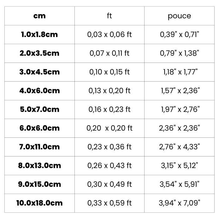 Autocollant - Sticker - Drapeau de Wallis-et-Futuna - 3.0x4.5cm - 1000 pièces - Multicolore