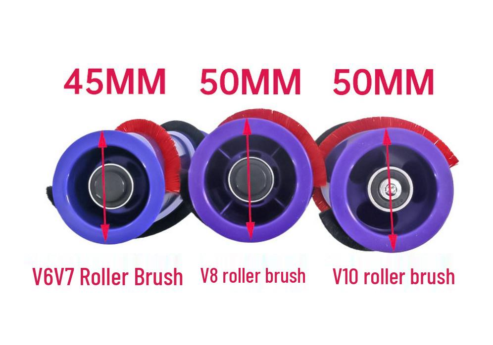 Сменная насадка-щетка для пылесосов Dyson V6-V11