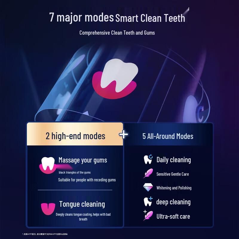Oral-B iO9 AI Smart Electric Toothbrush
