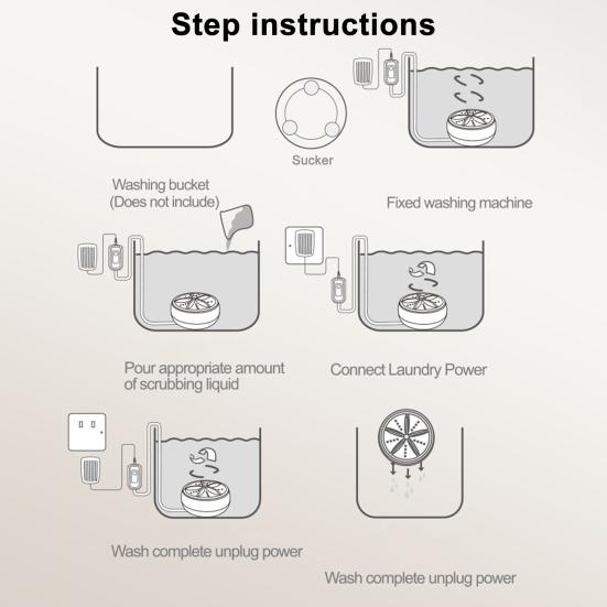 Автоматическая Турбо Мини Стиральная Машина с Питанием от USB Портативная Стиральная Машина для Детской Одежды Нижнего Белья Носков Компактная Стиральная Машина для Общежития