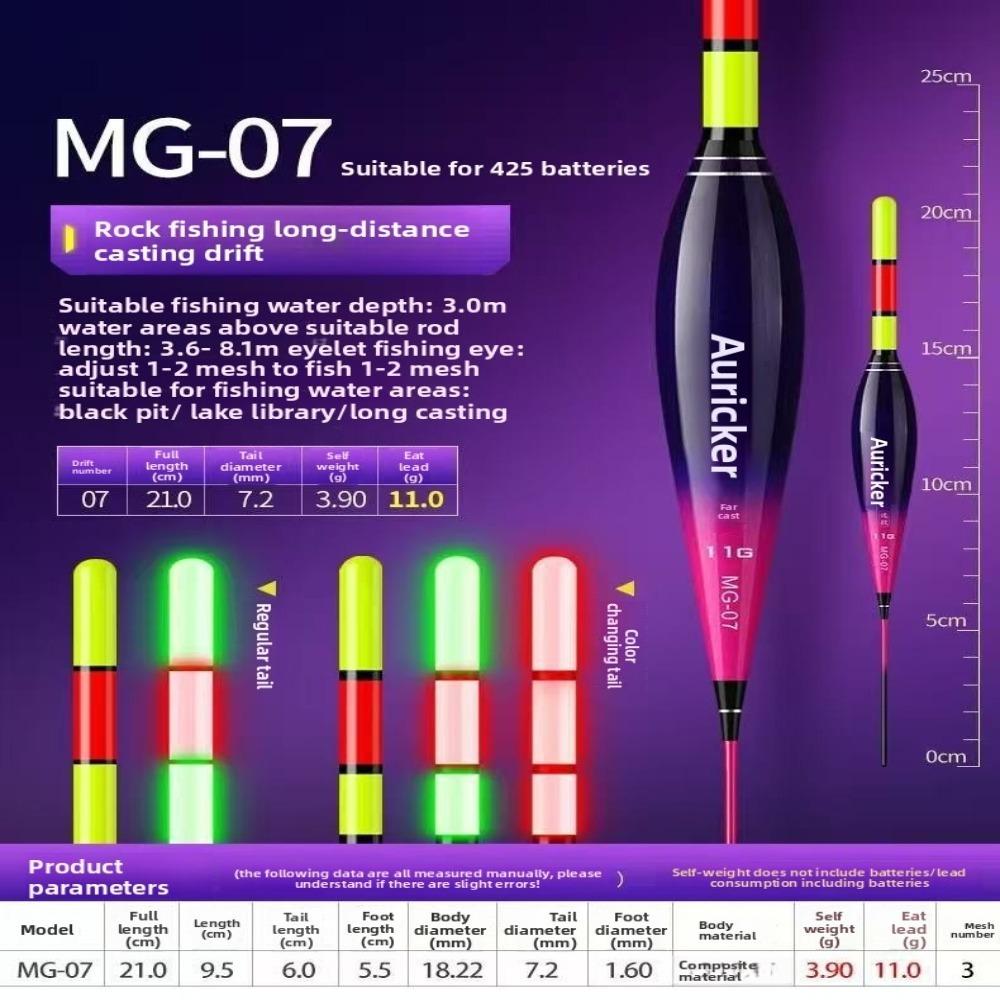Индикаторный свет Поплавок Буй Удар Камень Рыбалка Поплавки 2025 Электронный Рыболовный Поплавок Короткий Хвост
