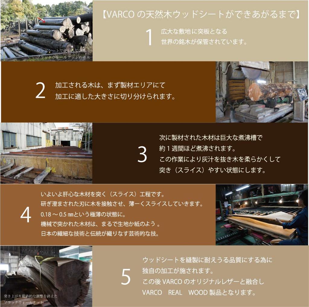 REAL WW Card Case Business Card Holder Card Case Genuine Leather Natural Wood Wood Leather Made In Japan Green [VARCO WOOD] Men's Women's