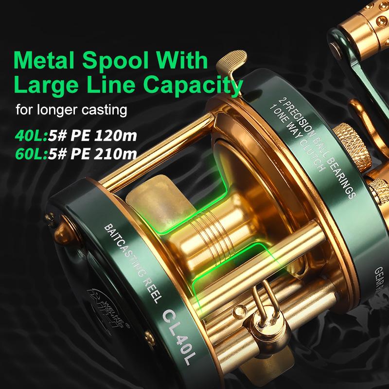 40л/60л Ретро Зеленая Троллинговая Рыболовная Катушка Медленный Рок Железная Пластина Барабаны Для Ударов Черная Оффшорная Катушка Для Лодочной Рыбалки