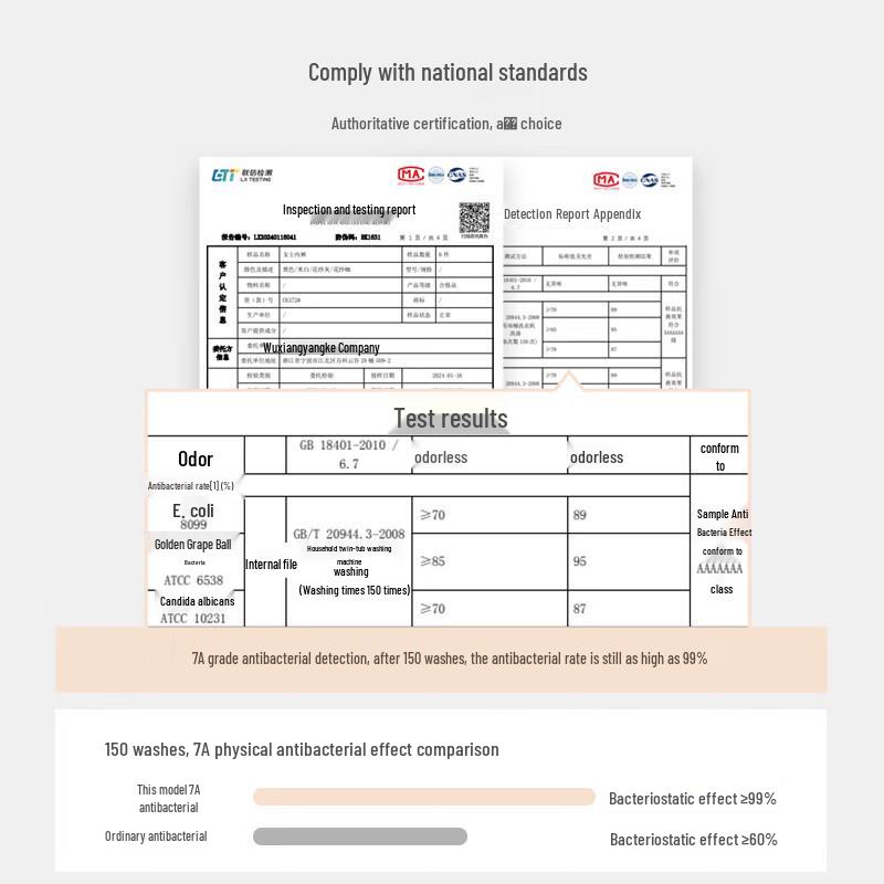 YOUNGYELL Women's High-Waist Modal Seamless Briefs 3-Pack