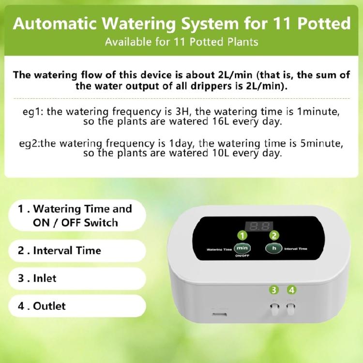 Таймер полива своими руками для эффективного полива газонов и теплиц Таймер полива с регулируемыми капельницами