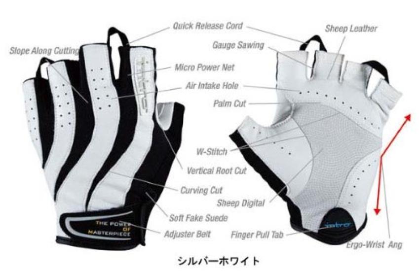 INTRO Trigger2 Перчатки с полупальцами черные M