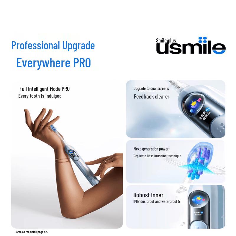 usmile Y30 Pro AI Умная электрическая зубная щетка вилка CN (адаптер в комплекте)