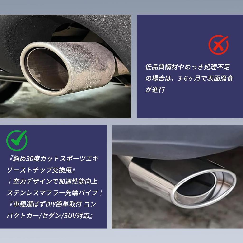 Muffler Pipe Tail Exhaust Pipe Inner Diameter 2.5 Inches (63 Mm) / Inner 2.1