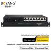 BOYANG Fiber Optic Audio & Video Transceivers